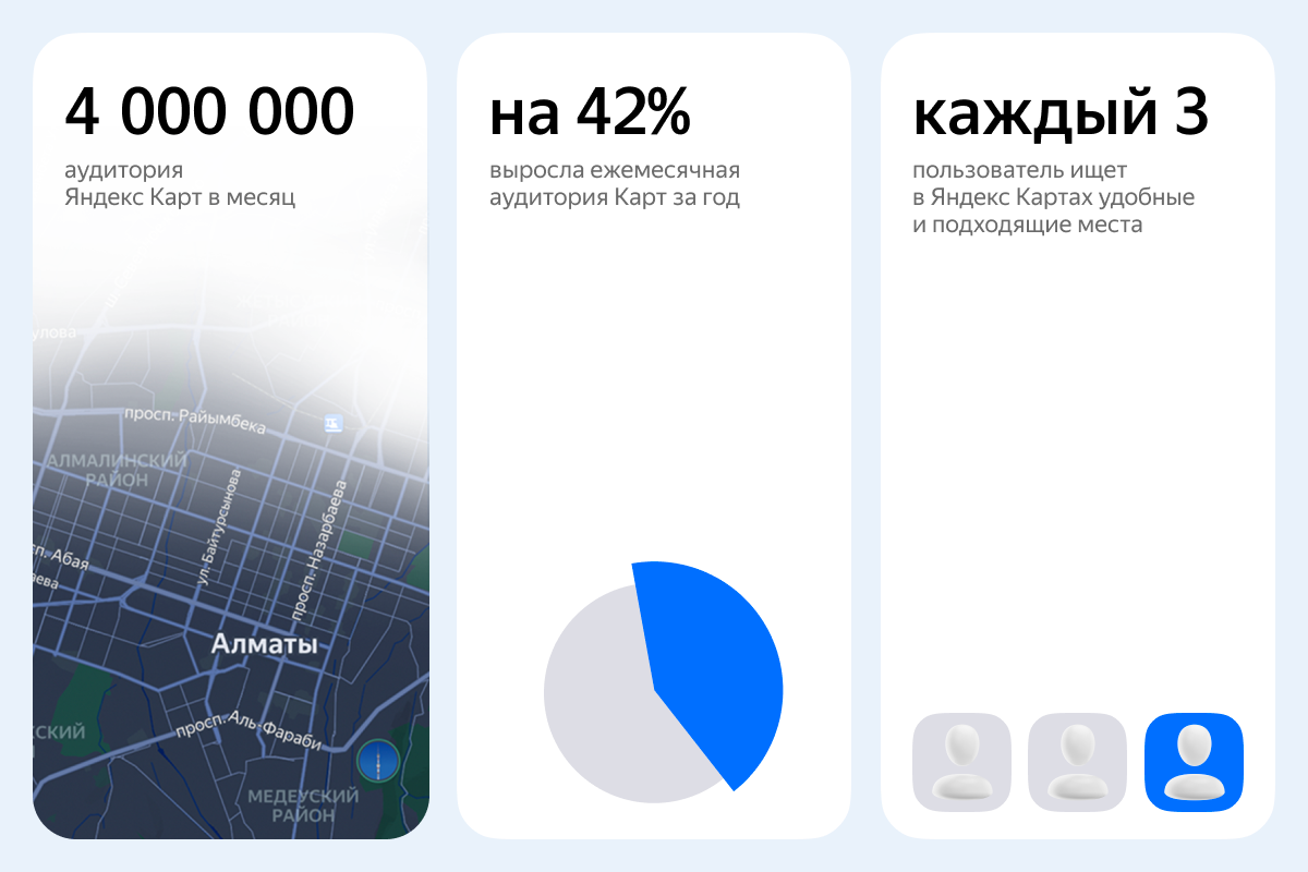 Городские сервисы как источник дополнительных клиентов для бизнеса  3720466 — Kapital.kz 