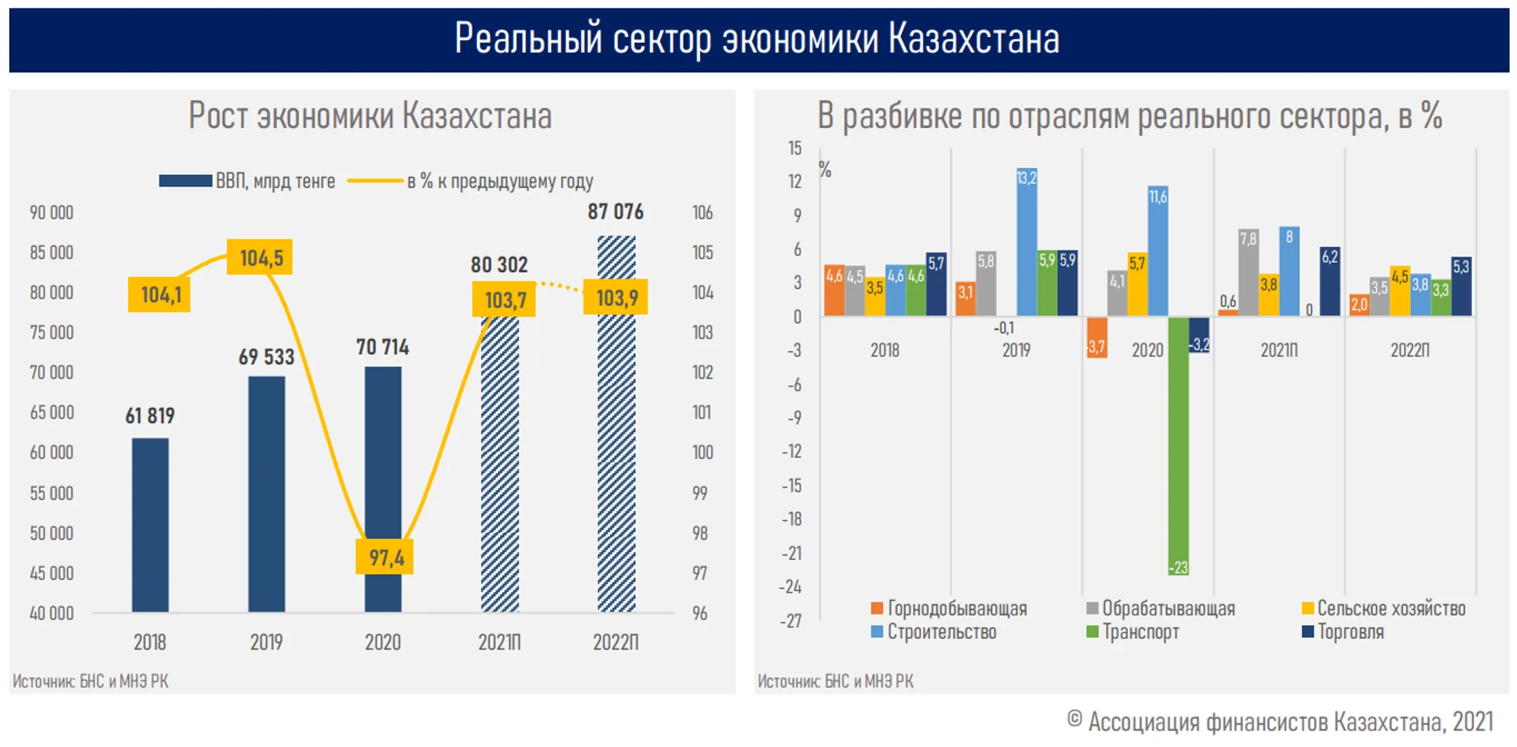 Изображение Kapital.kz