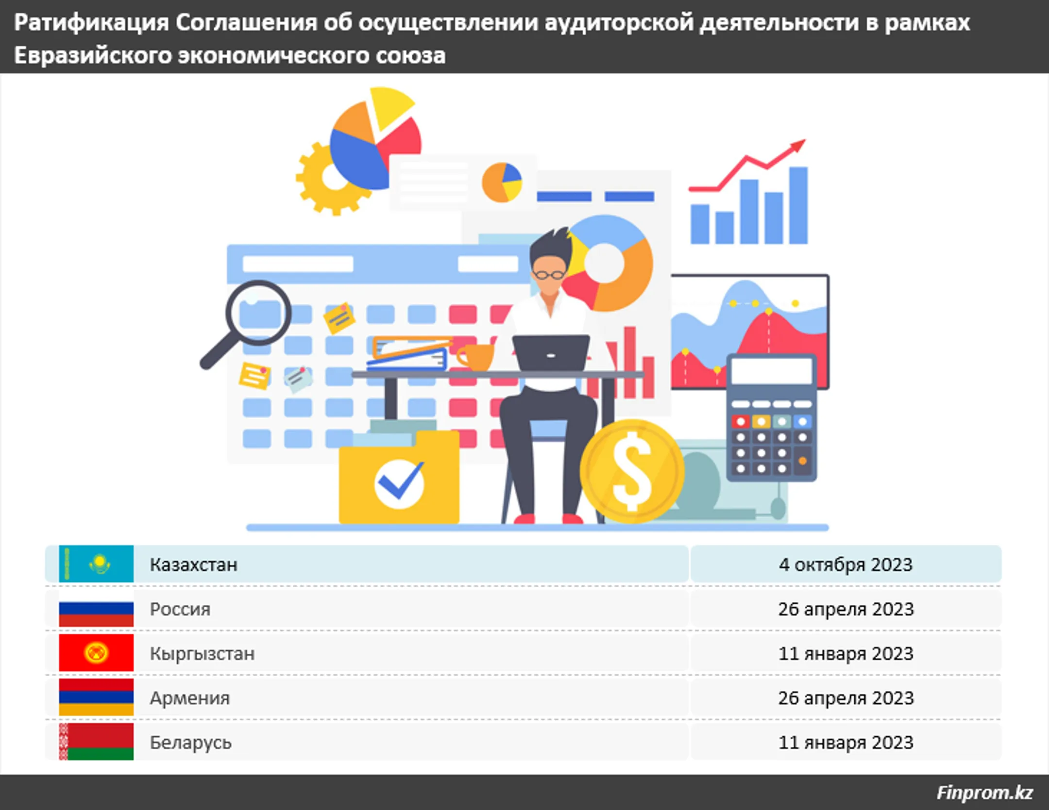 Изображение Kapital.kz