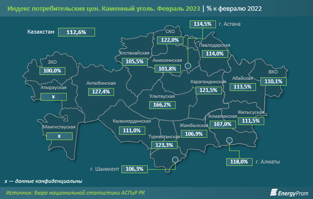 За год Казахстан экспортировал каменный уголь на $946,5 млн 1967827 - Kapital.kz 