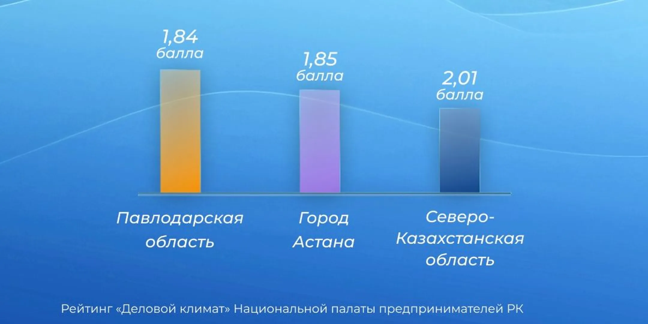 Изображение Kapital.kz