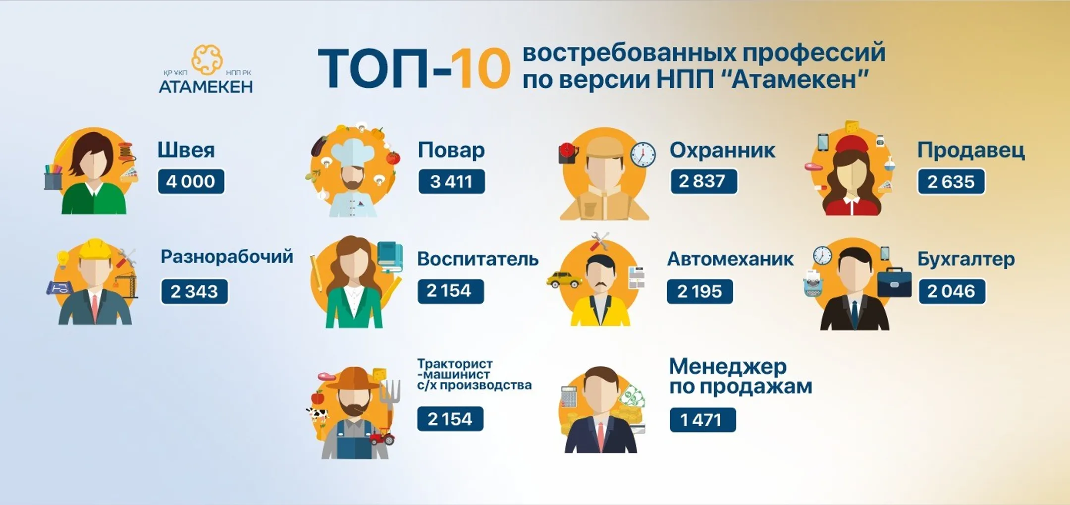 Изображение Kapital.kz