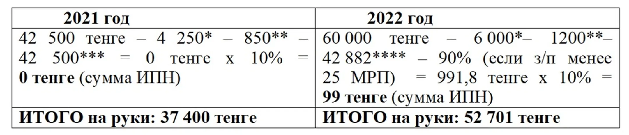 Изображение Kapital.kz