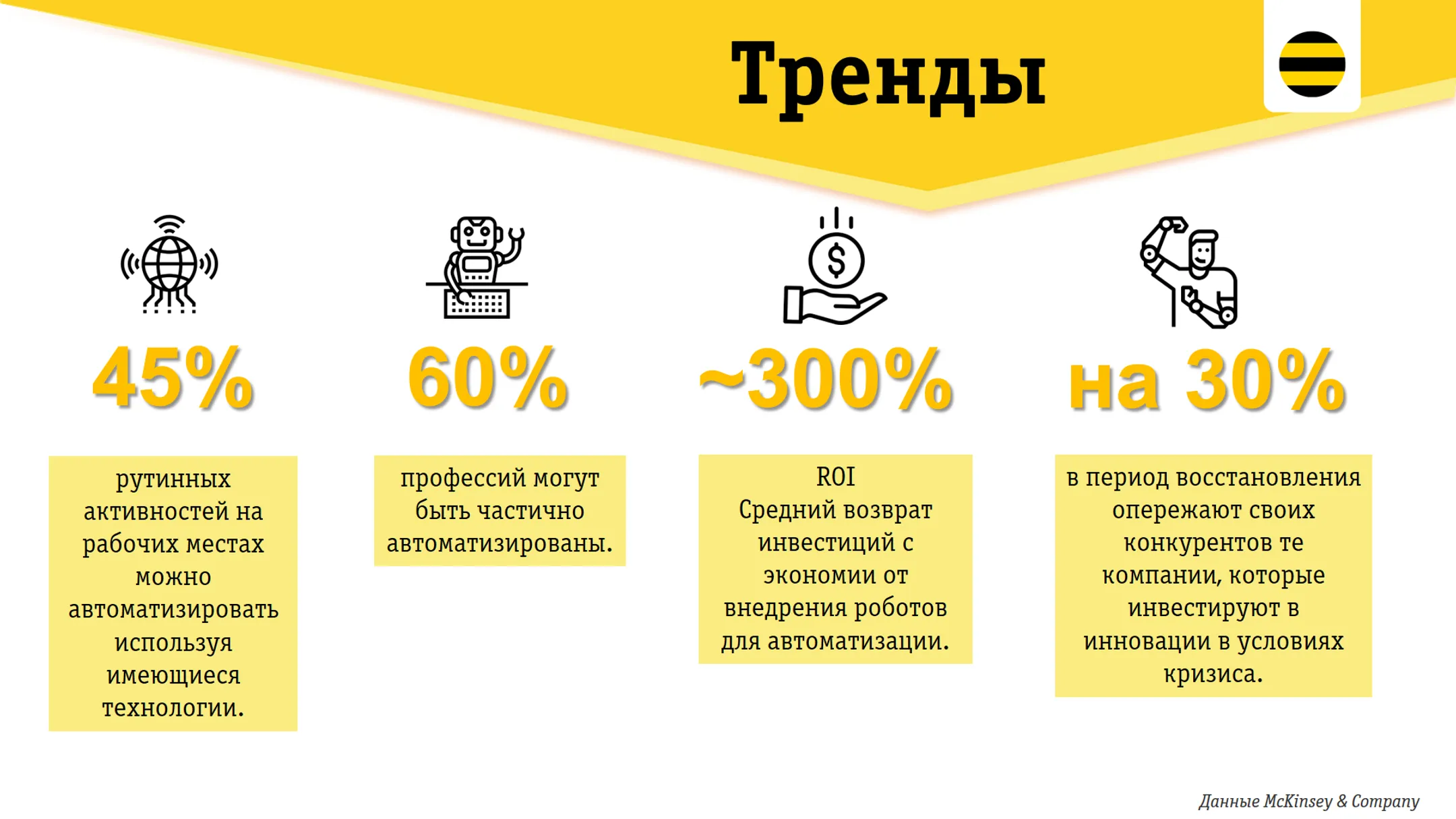 Какие преимущества получают компании от digital-трансформации - Image Kapital.kz