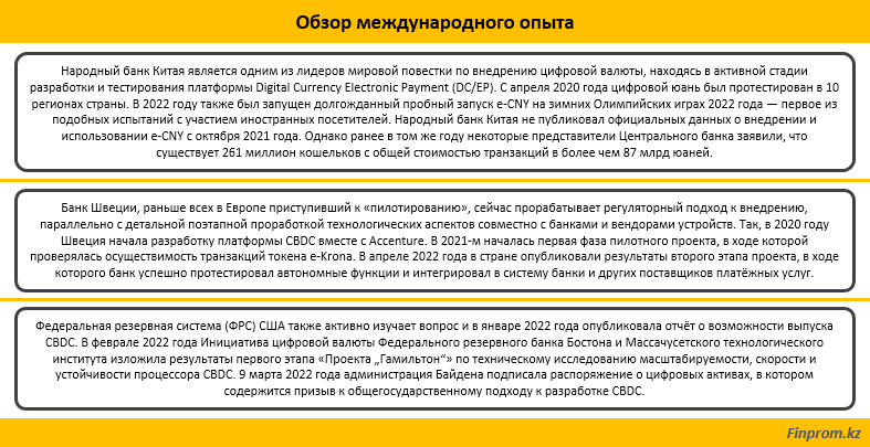 Более 100 стран изучают возможность создания цифровой валюты 1476908 - Kapital.kz 