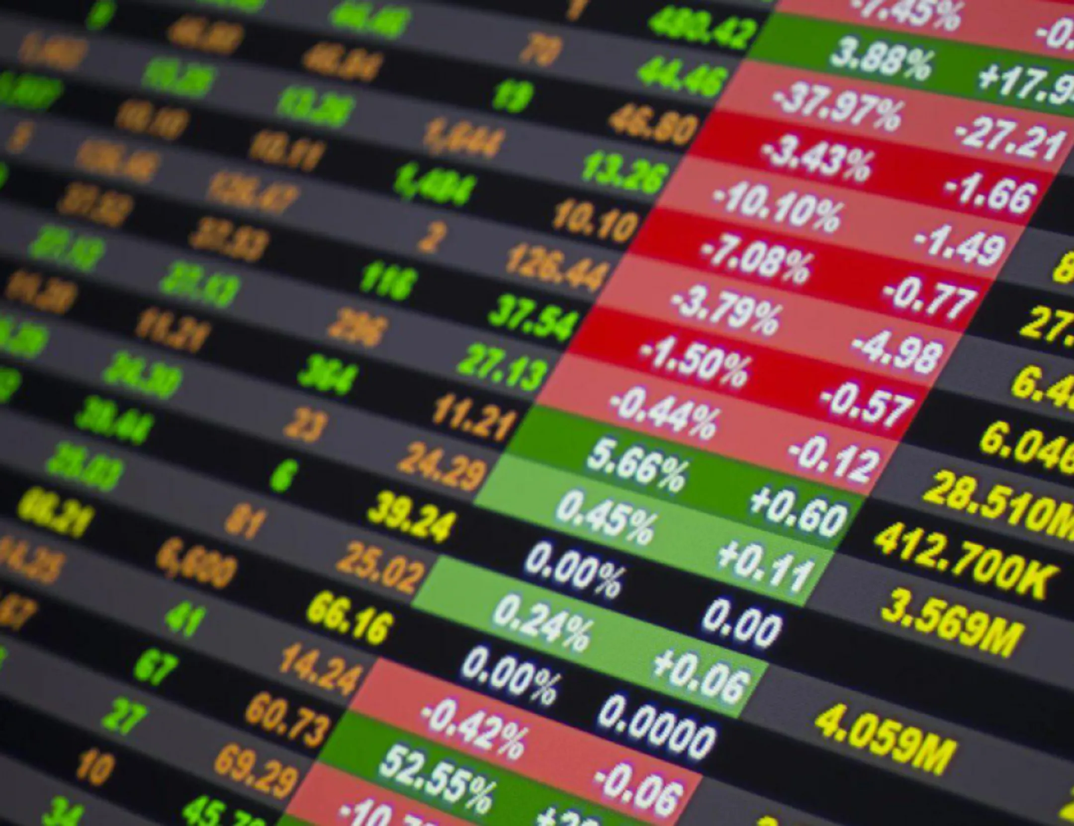 Цены на нефть, металлы и курс тенге на 19−21 августа - Image Kapital.kz