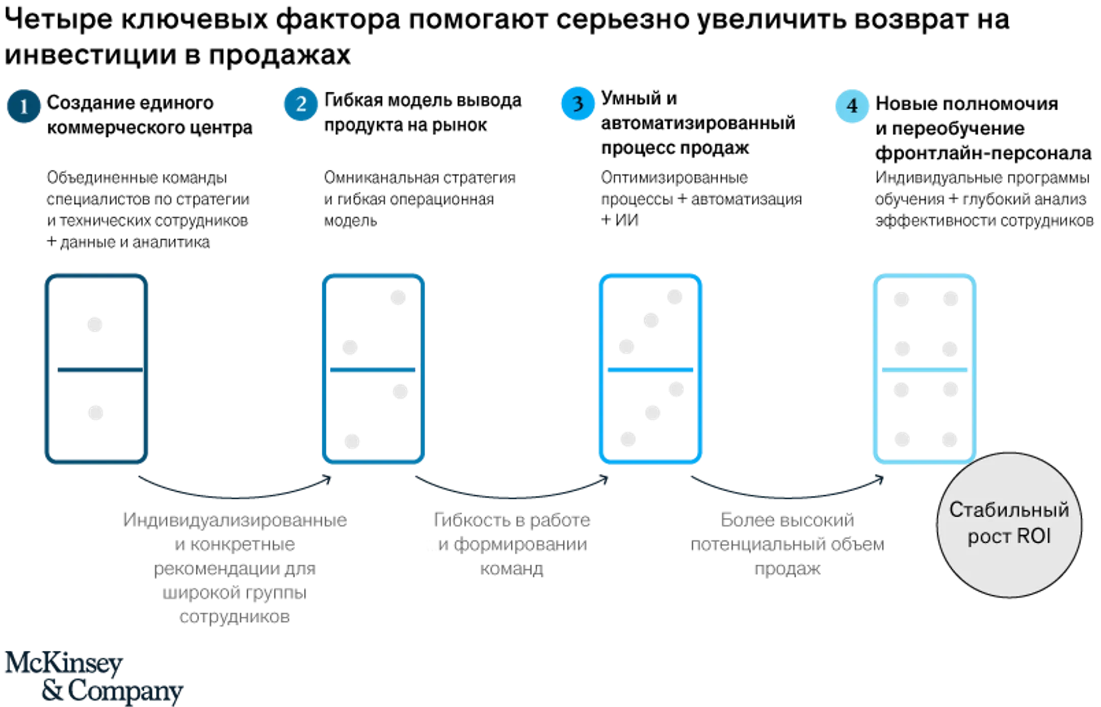 Изображение Kapital.kz