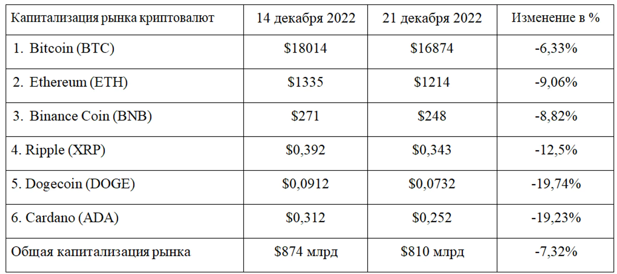 Изображение Kapital.kz