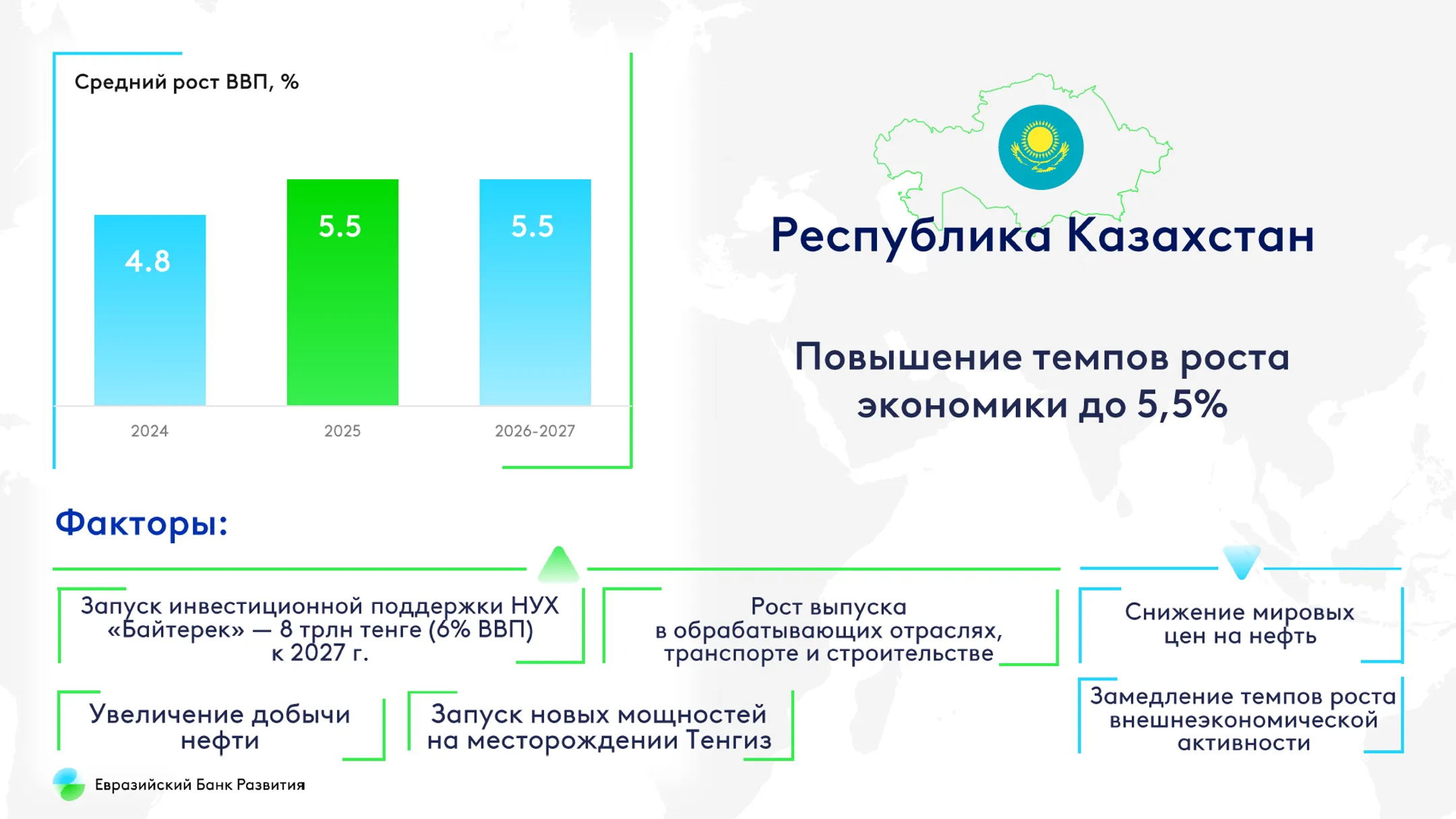 Изображение Kapital.kz