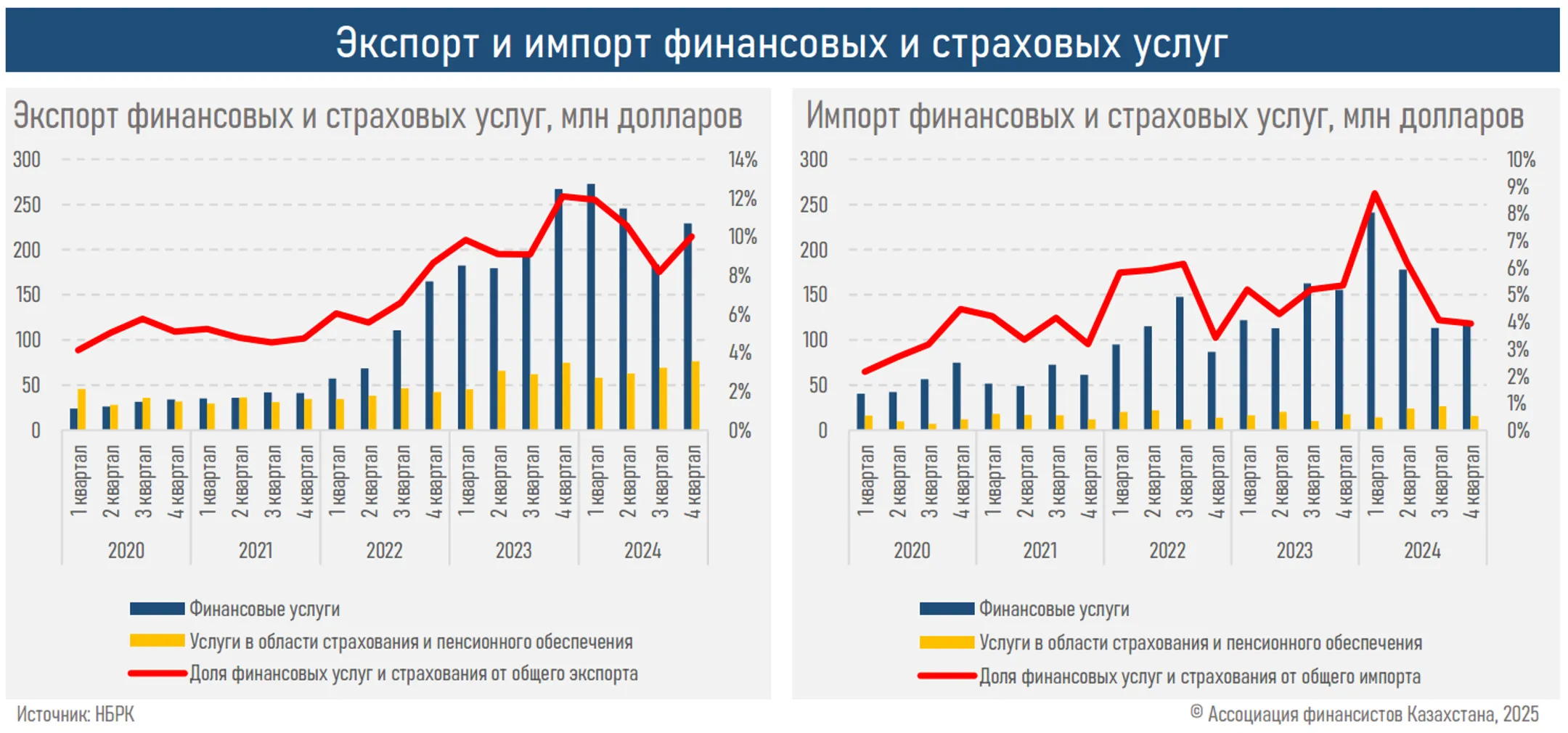 Изображение Kapital.kz