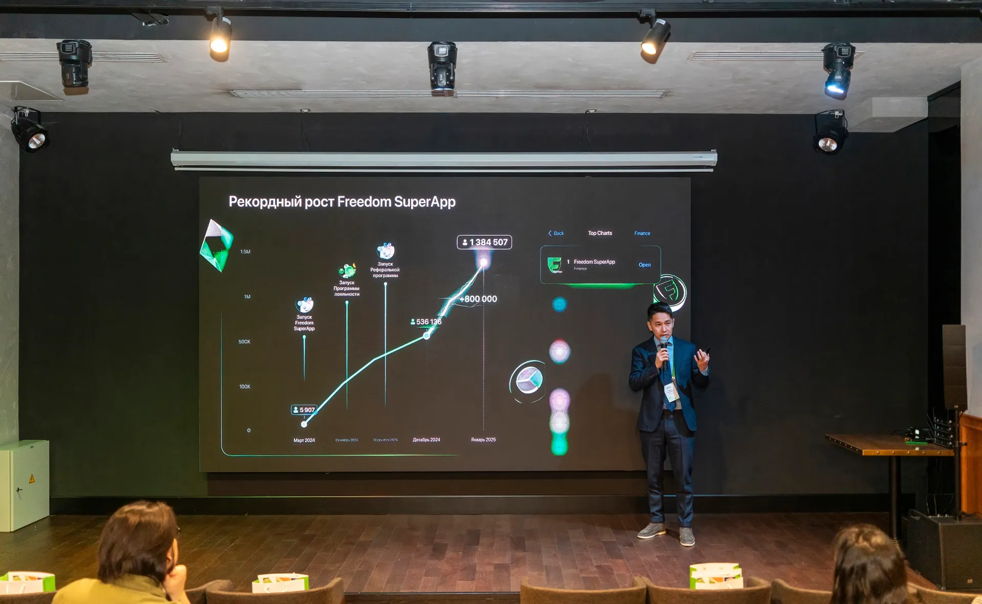 Фото: пресс-служба банка 