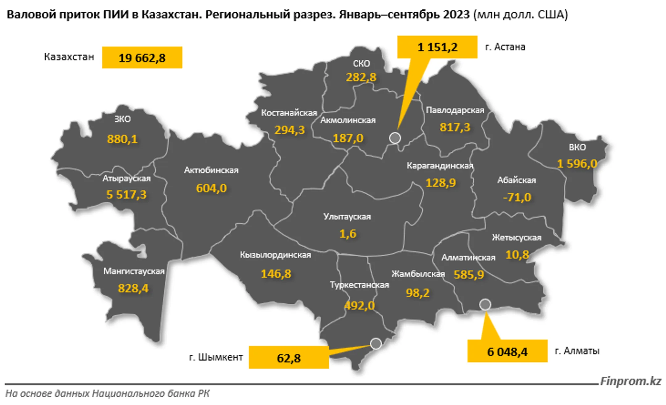 Изображение Kapital.kz