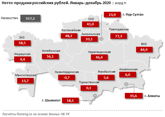 В Казахстане снизился спрос на евро и доллары 590743 - Kapital.kz 