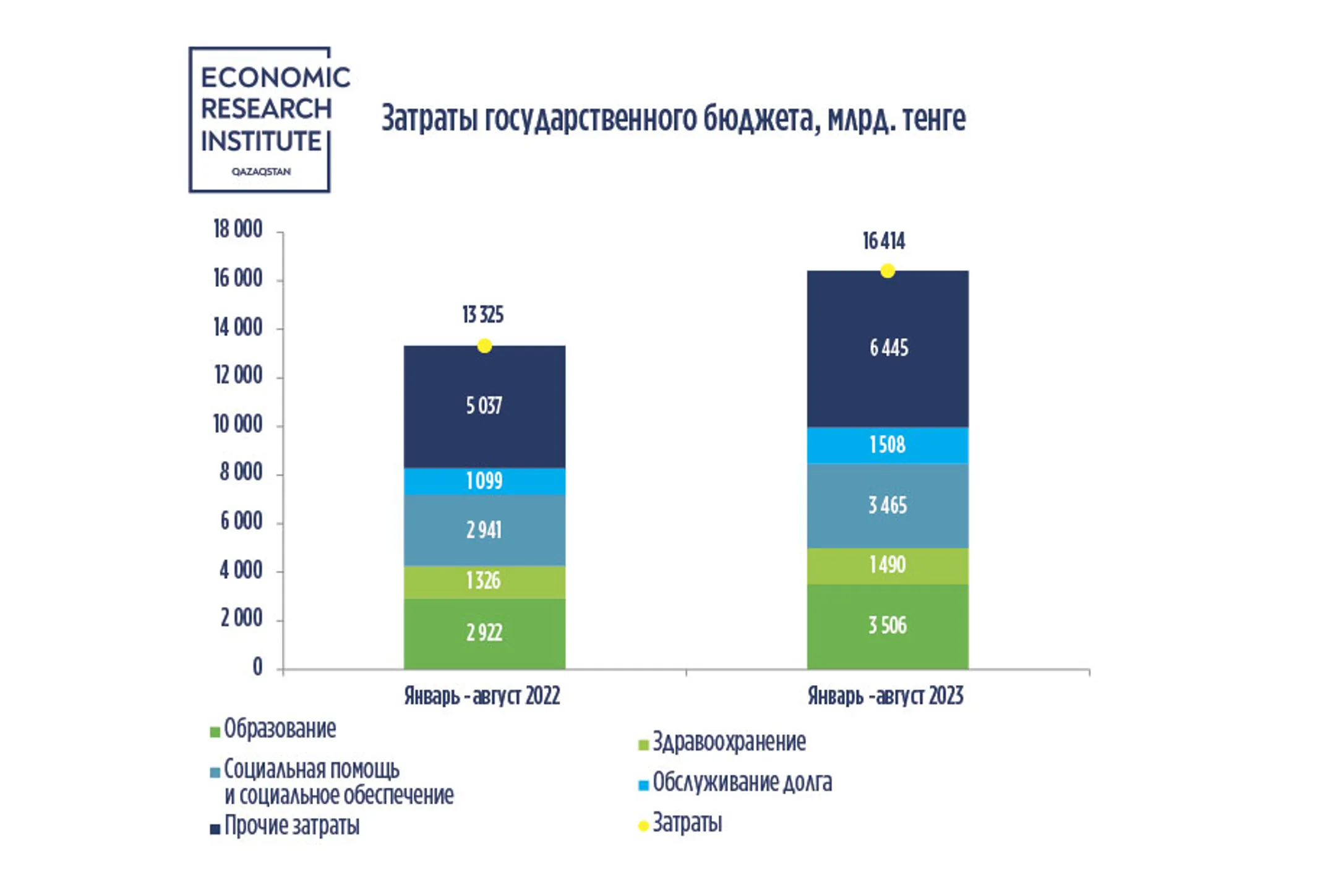 Изображение Kapital.kz