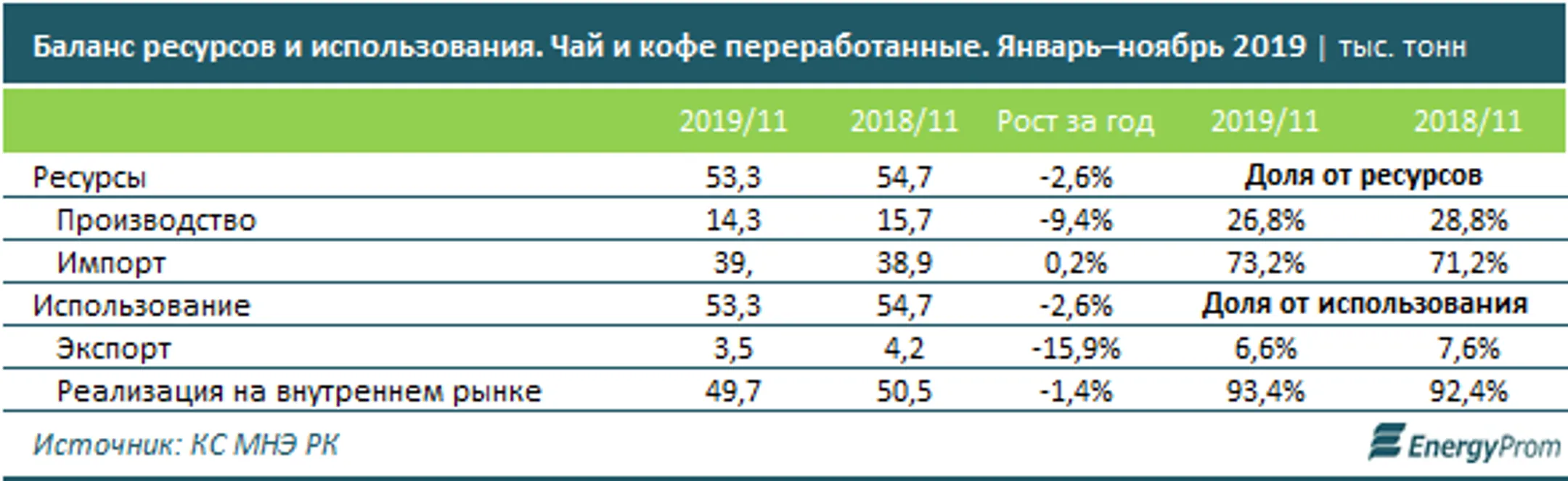 Изображение Kapital.kz