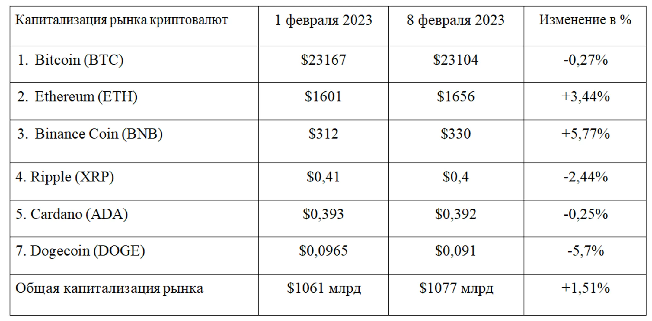 Изображение Kapital.kz