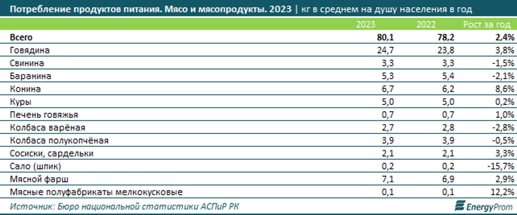 Изображение Kapital.kz