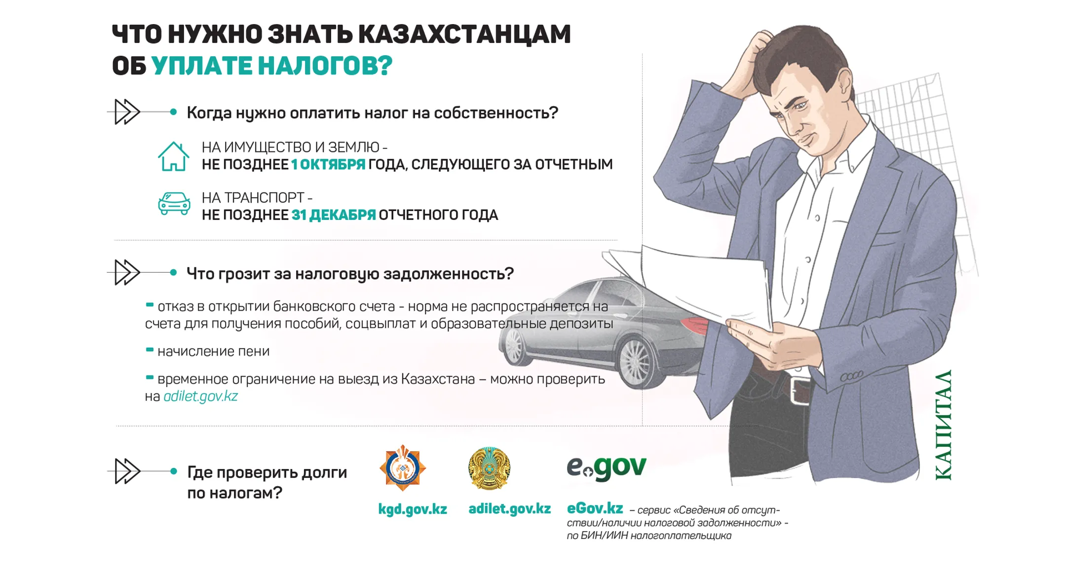 Изображение Kapital.kz