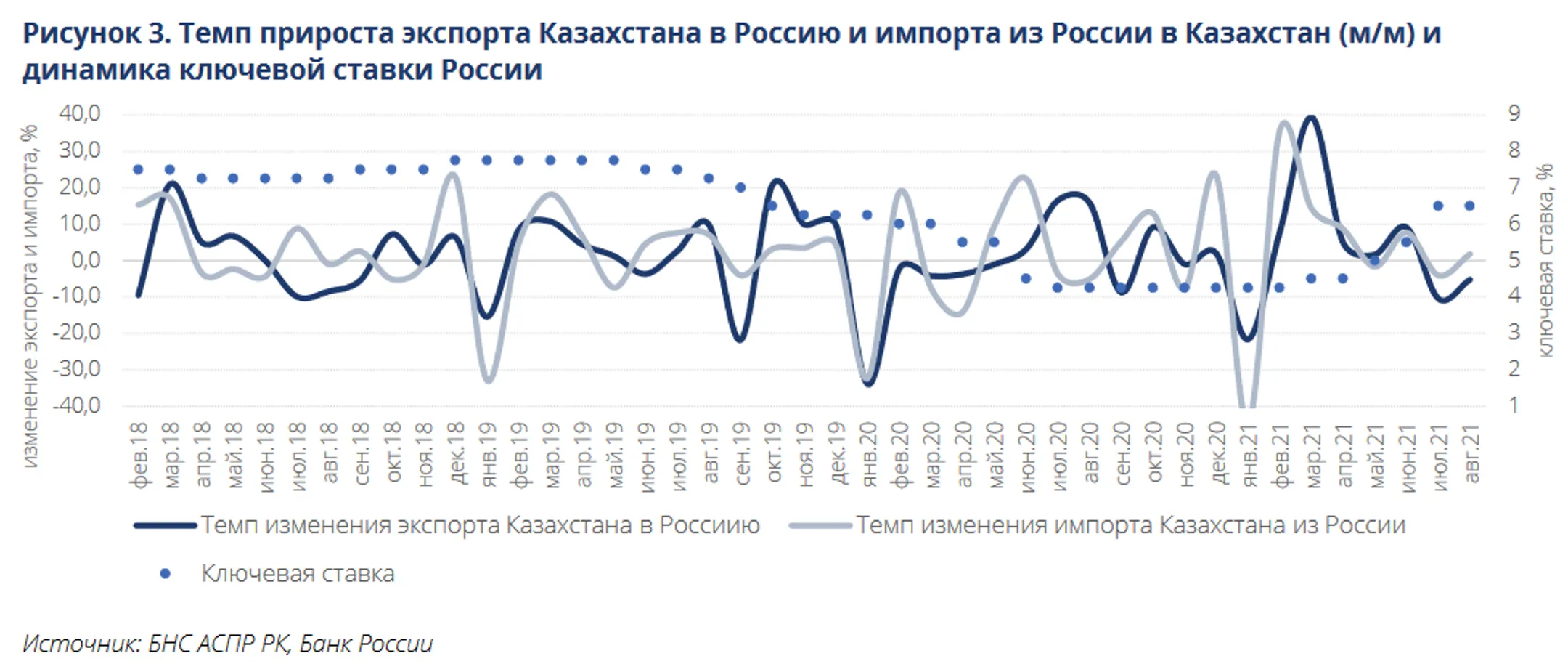 Изображение Kapital.kz
