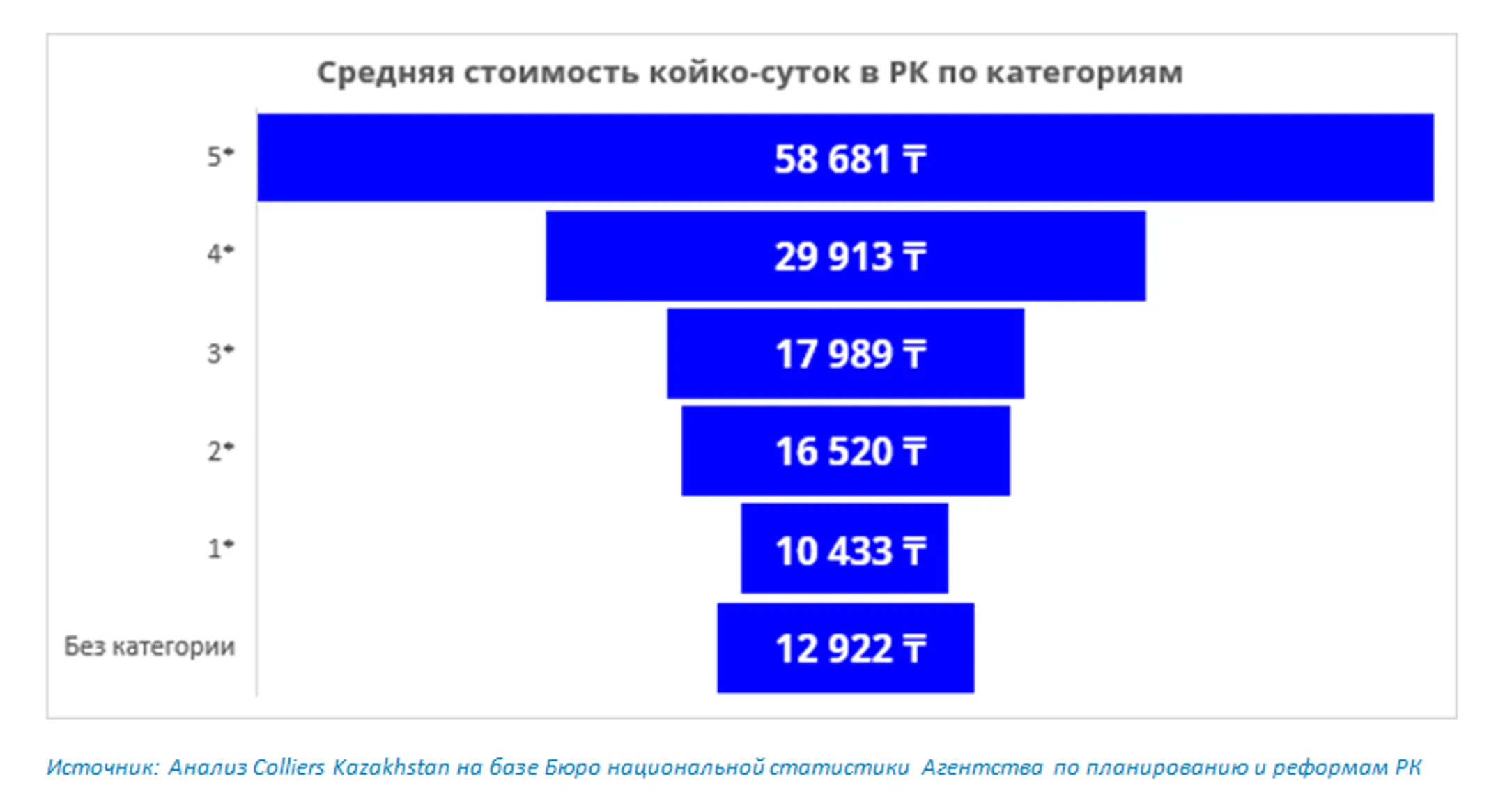 Изображение Kapital.kz