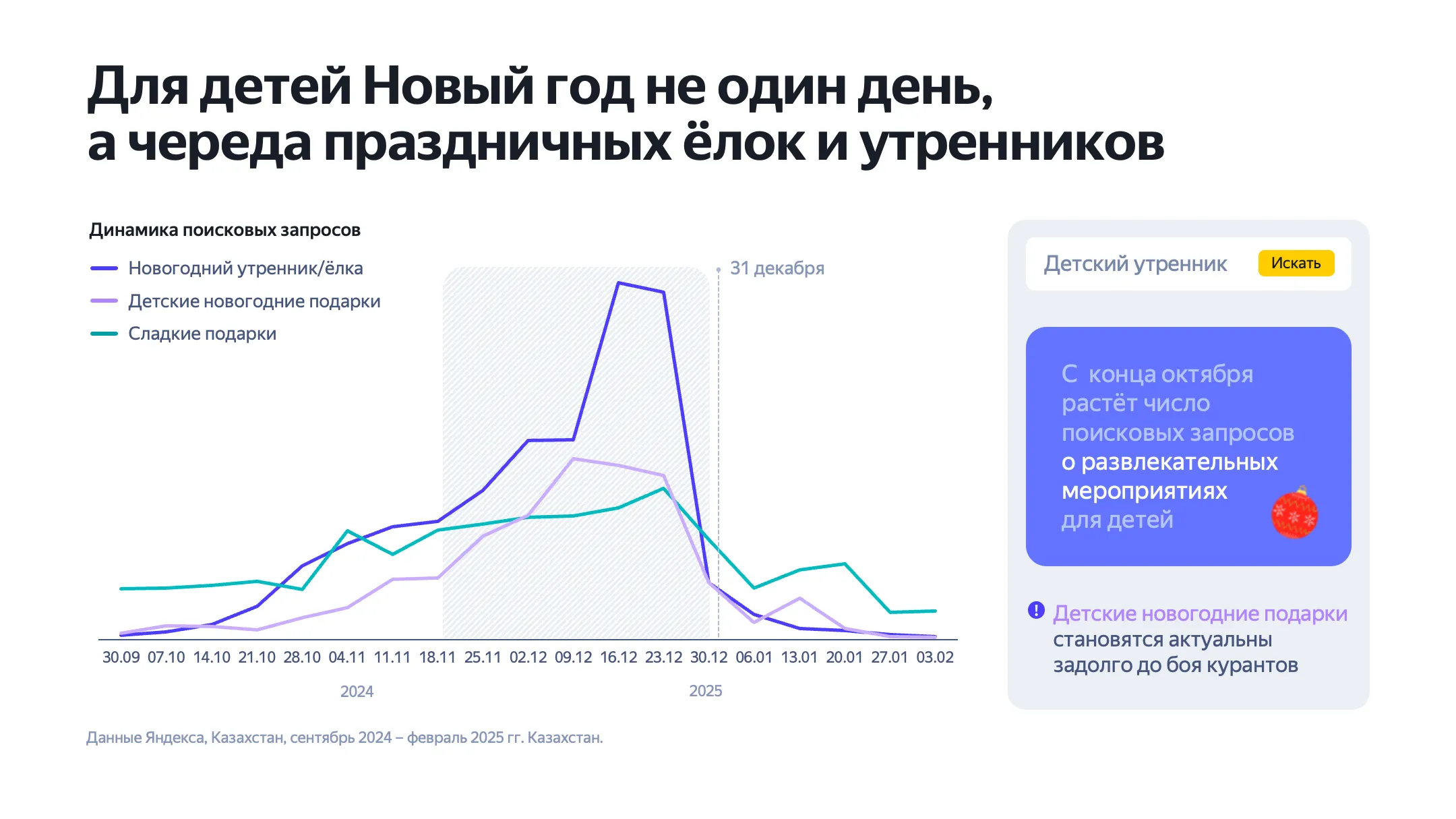 Изображение Kapital.kz