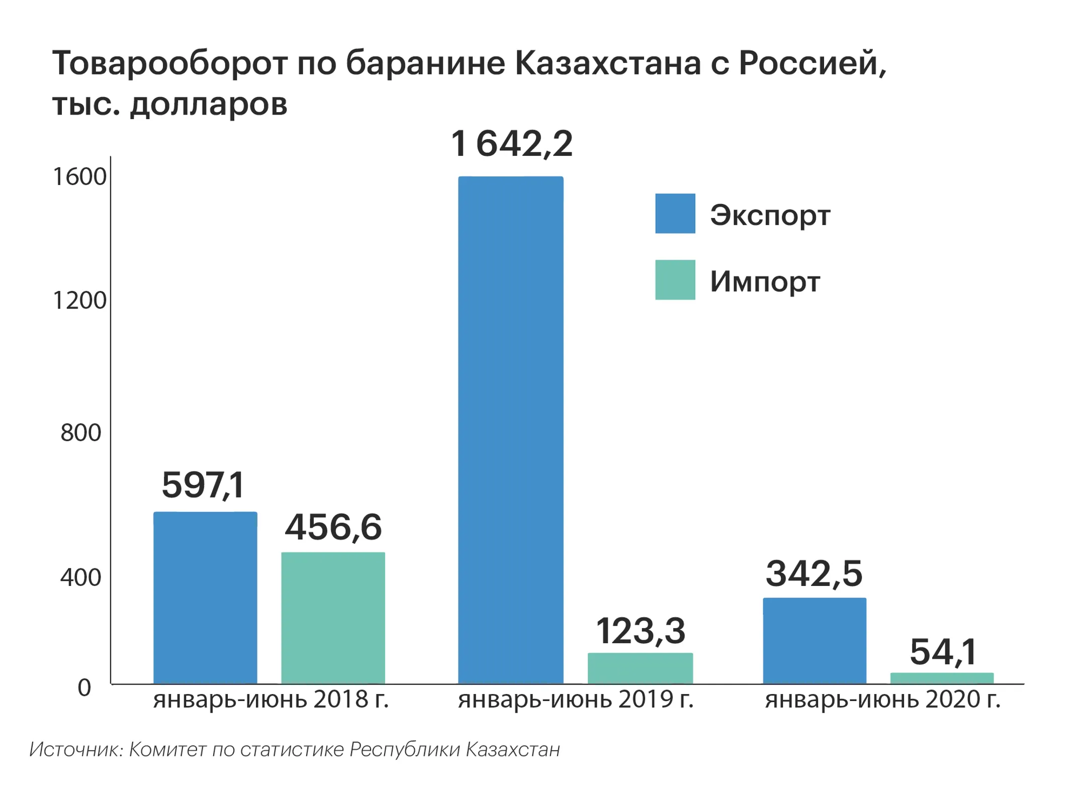 Изображение Kapital.kz