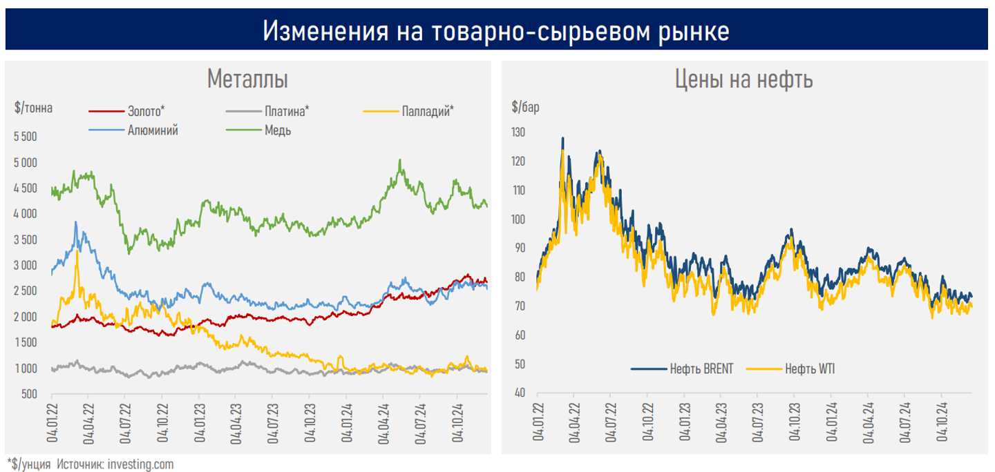 Как развивающиеся и развитые страны отвечают на вызовы 2024 года  3606419 — Kapital.kz 