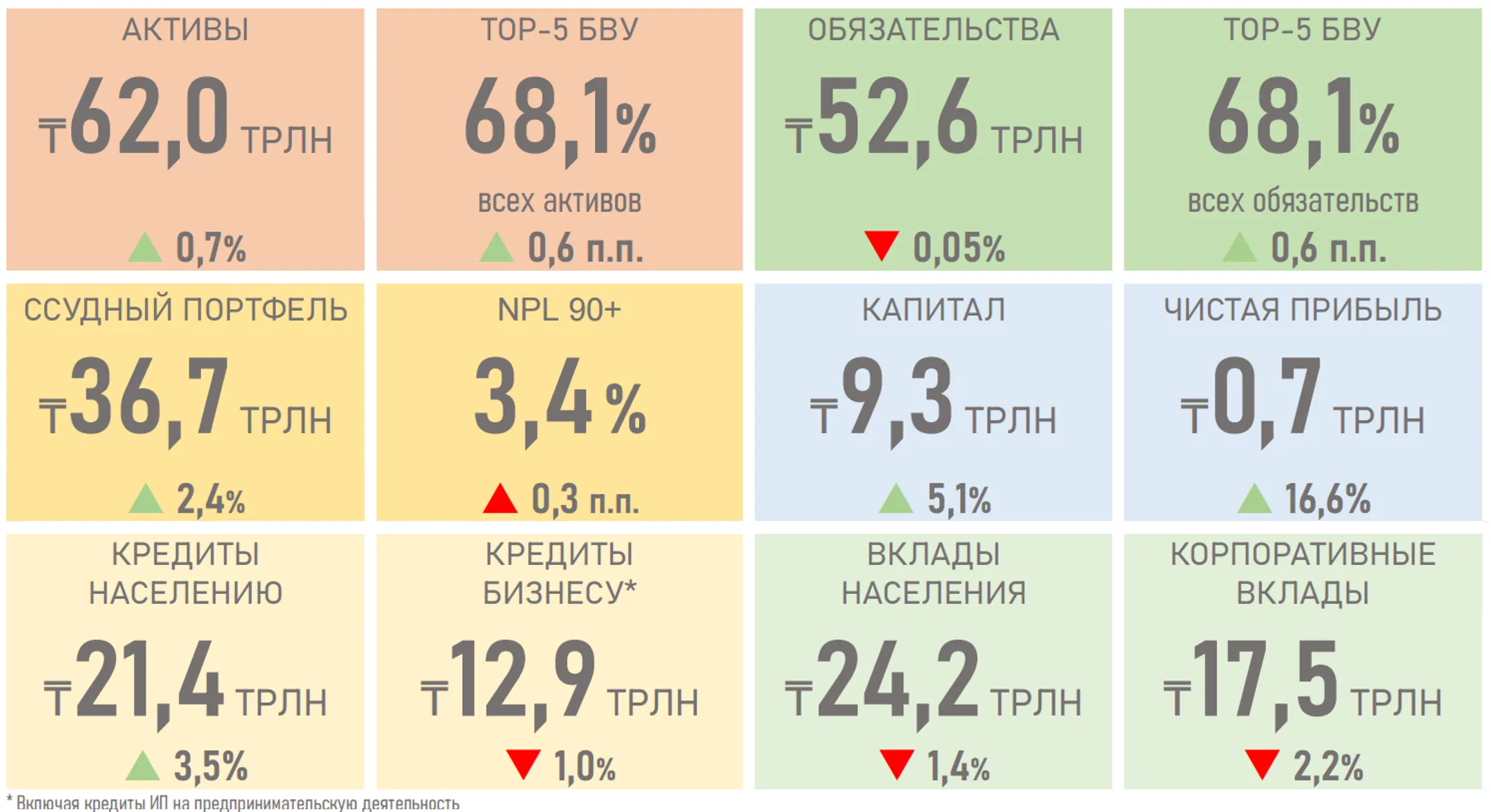 Изображение Kapital.kz
