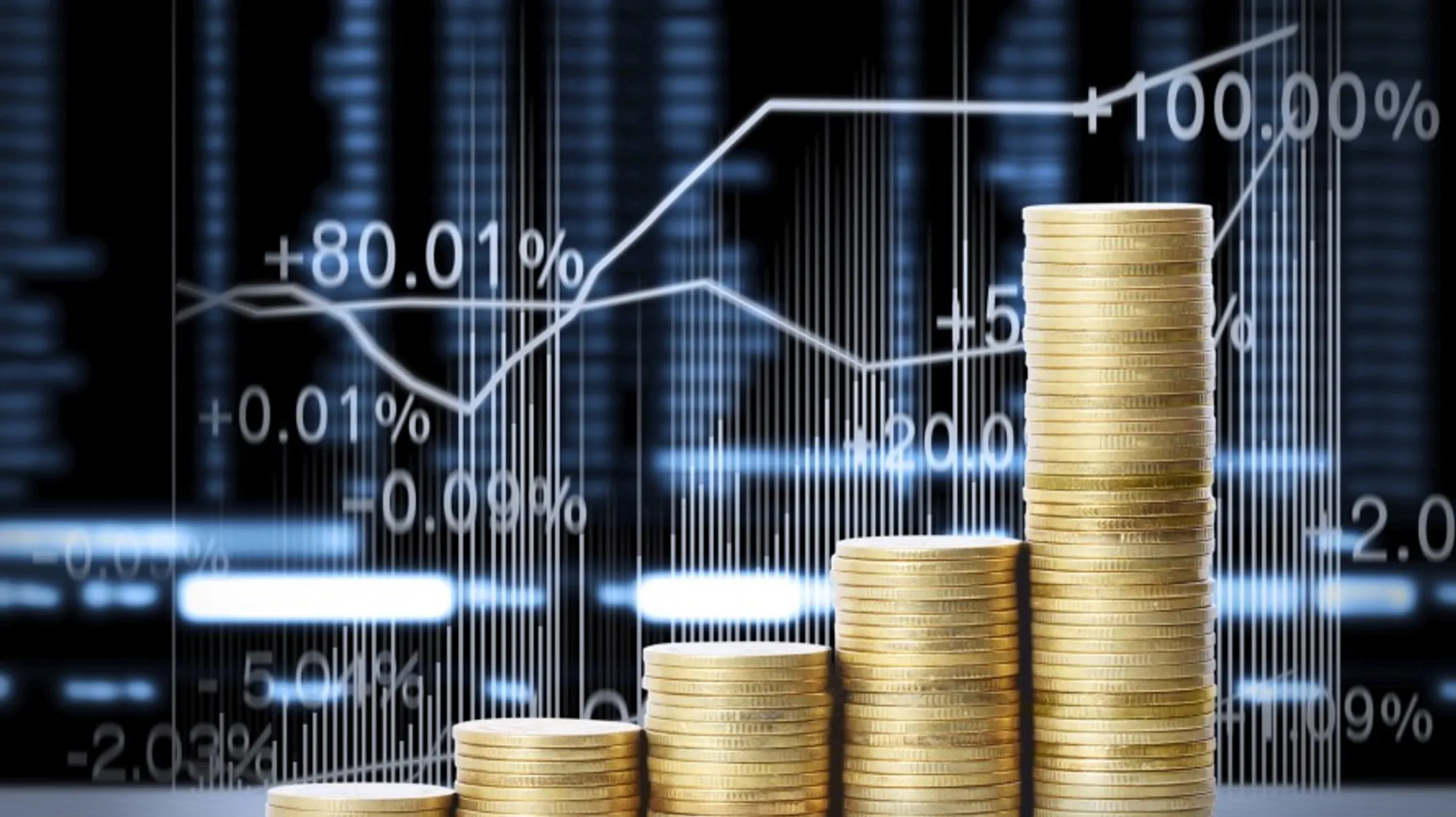 Обзор цен на нефть, металлы и курс тенге на 15 сентября - Image Kapital.kz