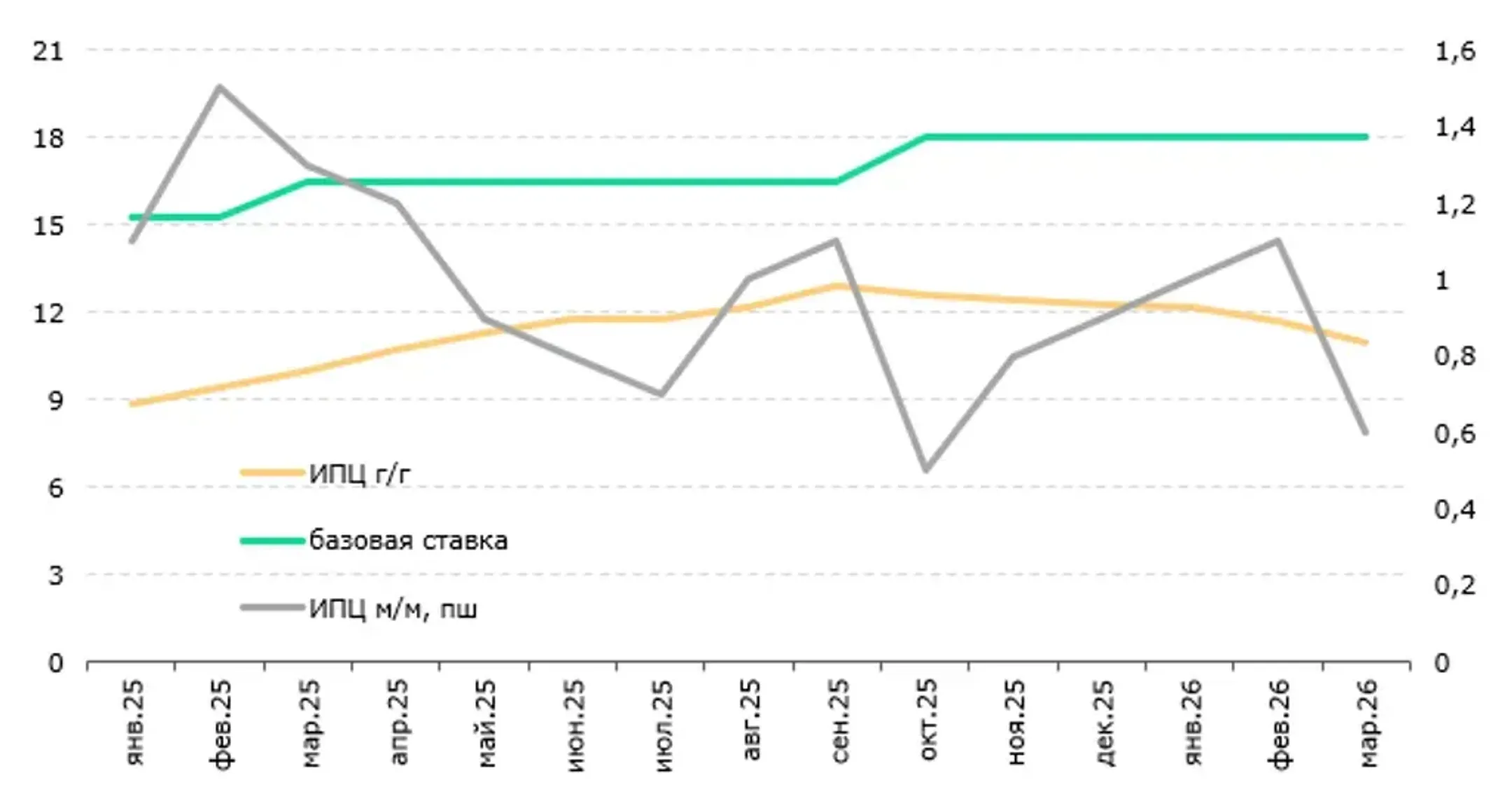 Изображение Kapital.kz