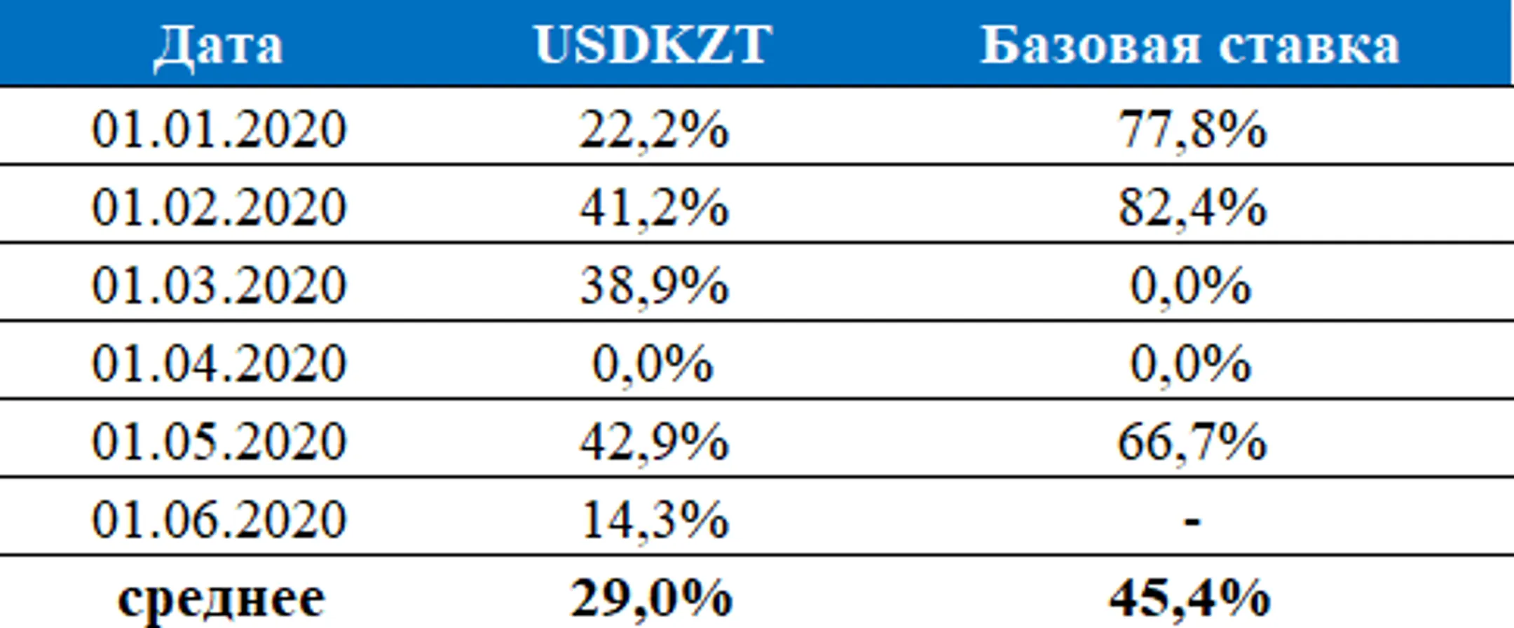 Изображение Kapital.kz