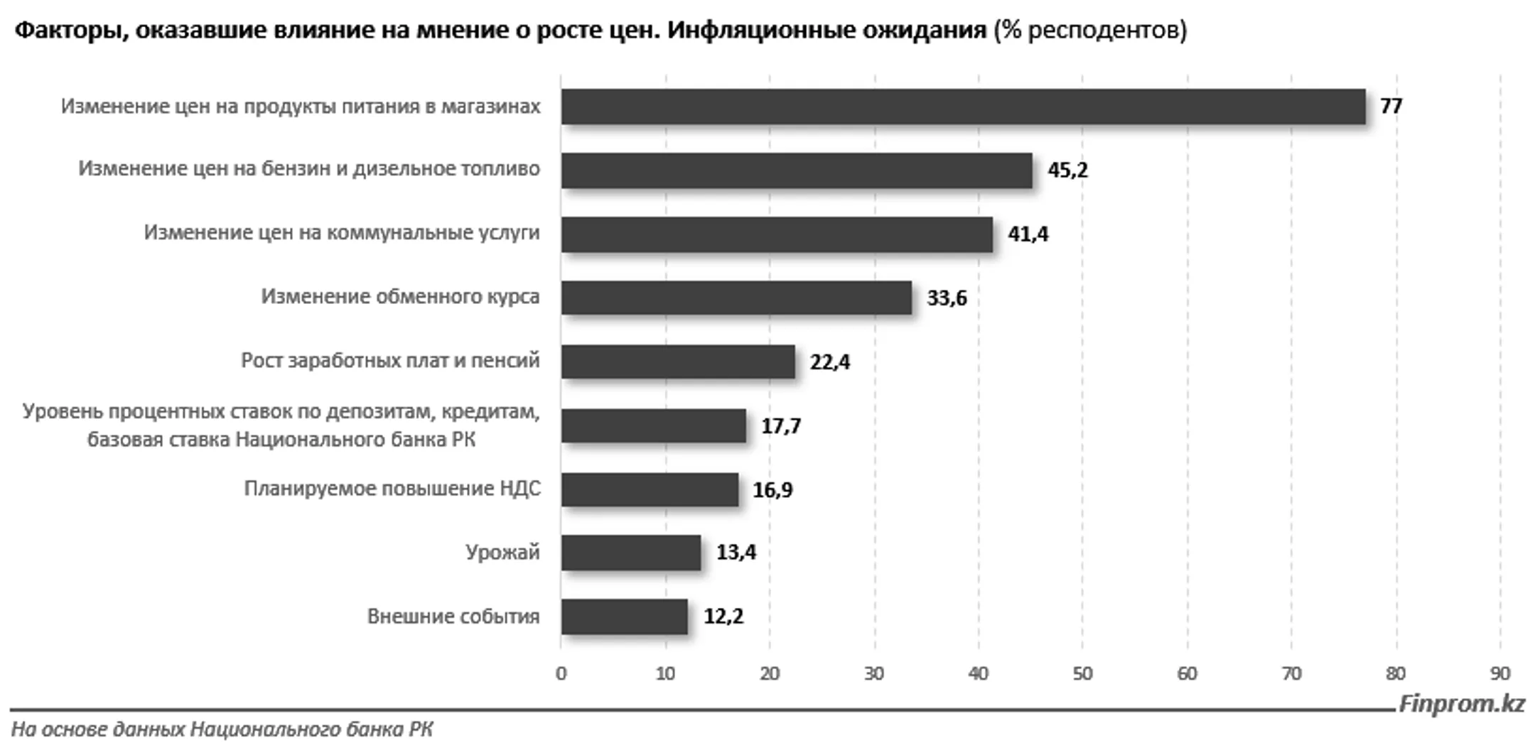 Изображение Kapital.kz