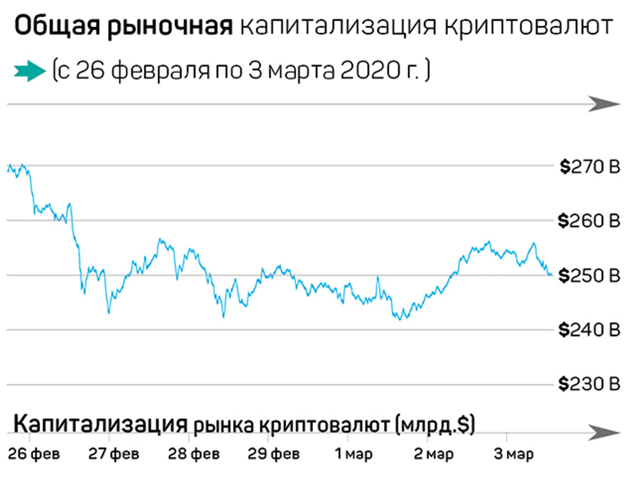 Владельцы бирж – богатейшие в индустрии - Image Kapital.kz