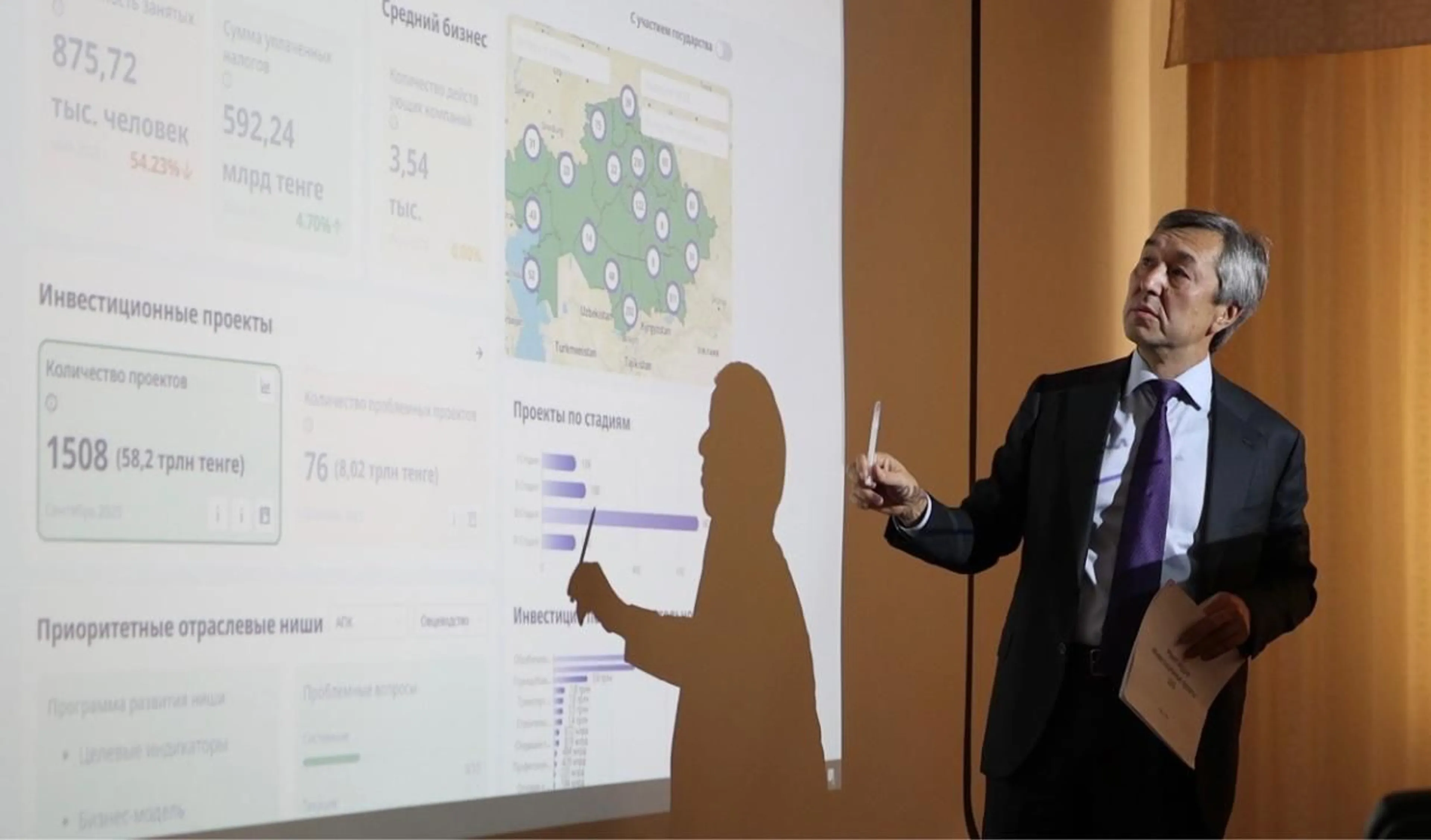 Фото: МНЭ РК