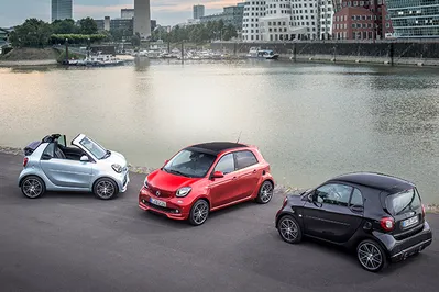 Автомир за неделю