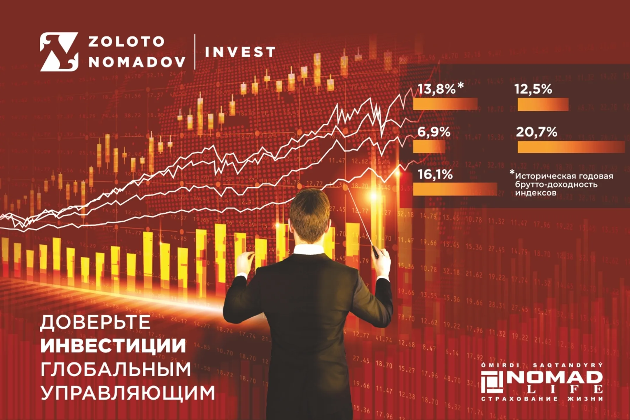 Изображение Kapital.kz