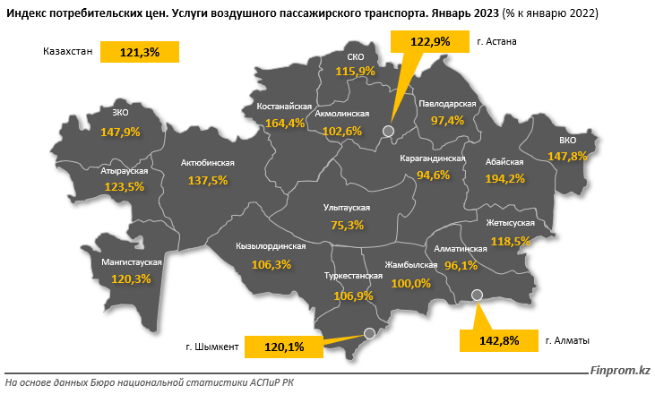 Авиаперелеты в Казахстане за год подорожали на 21% 1914560 - Kapital.kz 