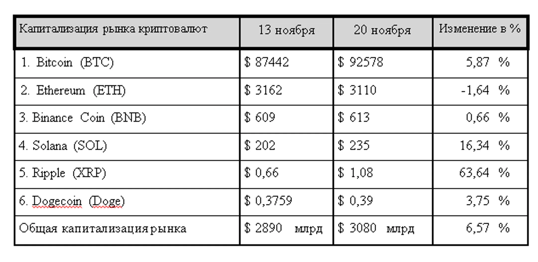 Изображение Kapital.kz