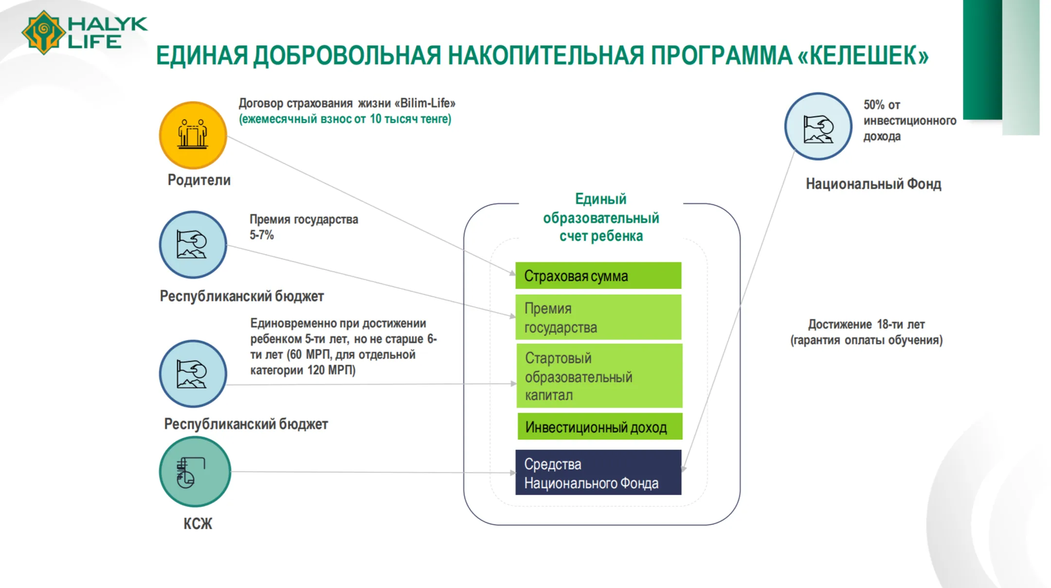 Изображение Kapital.kz