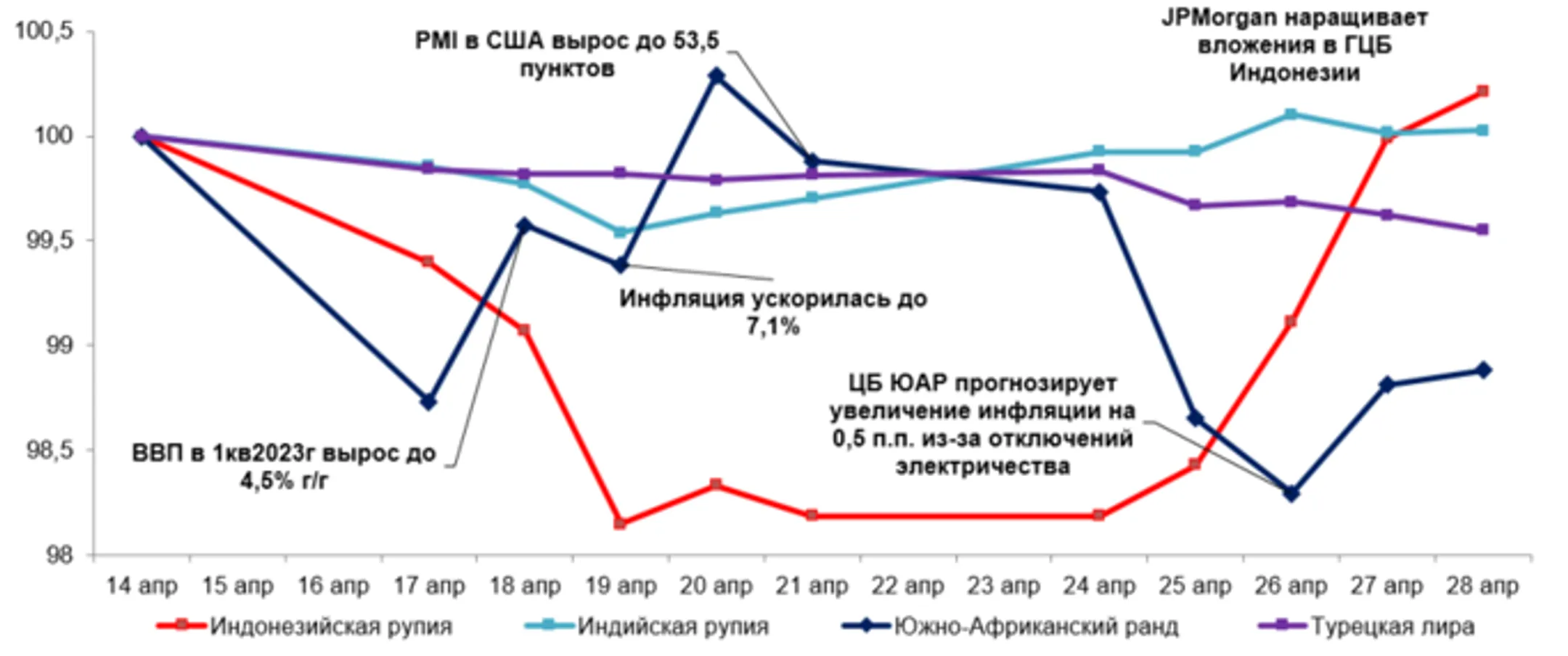 Изображение Kapital.kz