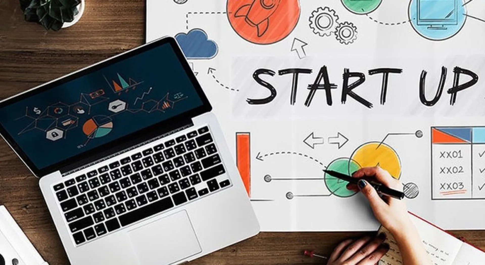 Капитал - Возглавляемые женщинами IT-стартапы могут принять участие в мировом конкурсе