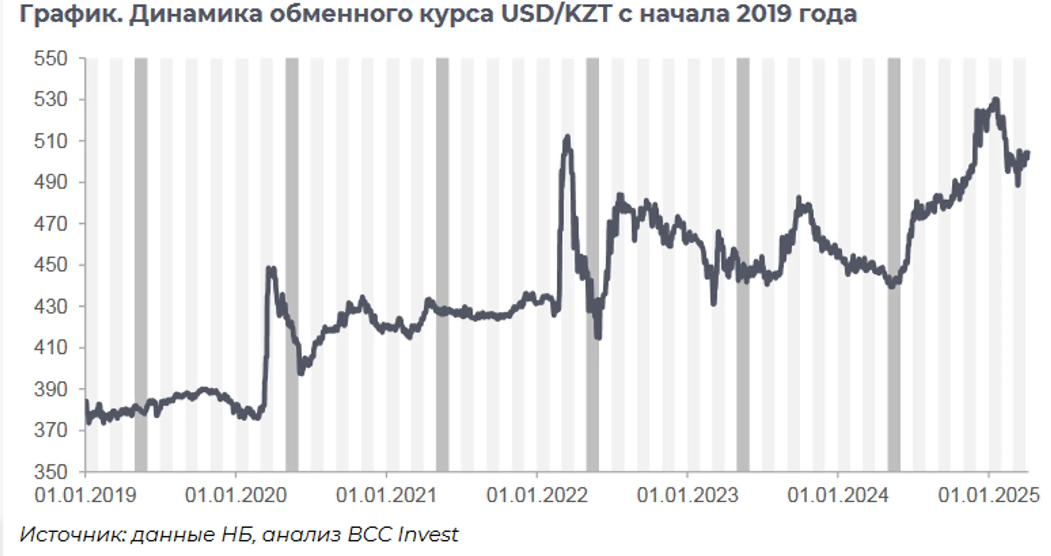 Изображение Kapital.kz