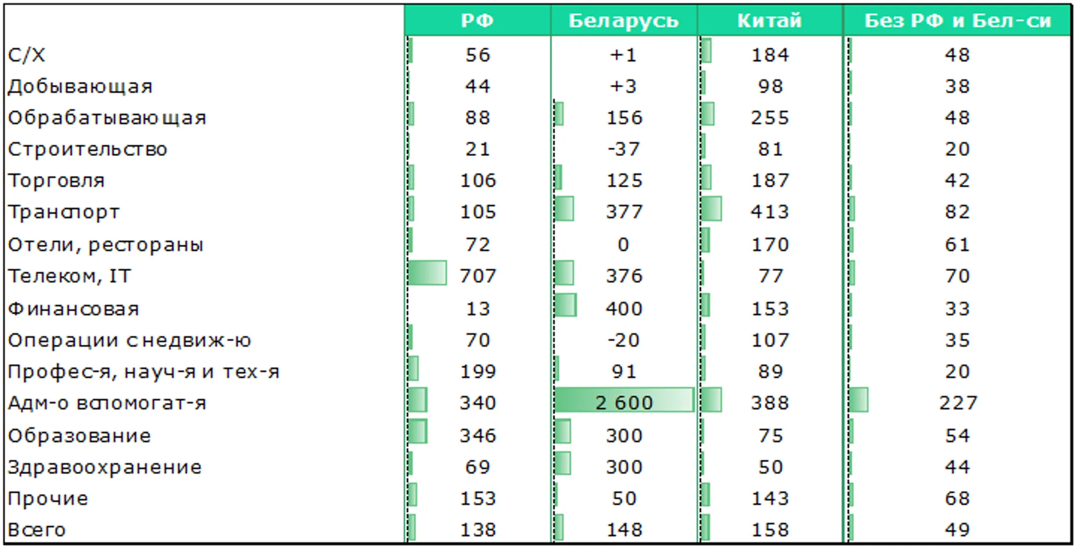 Изображение Kapital.kz