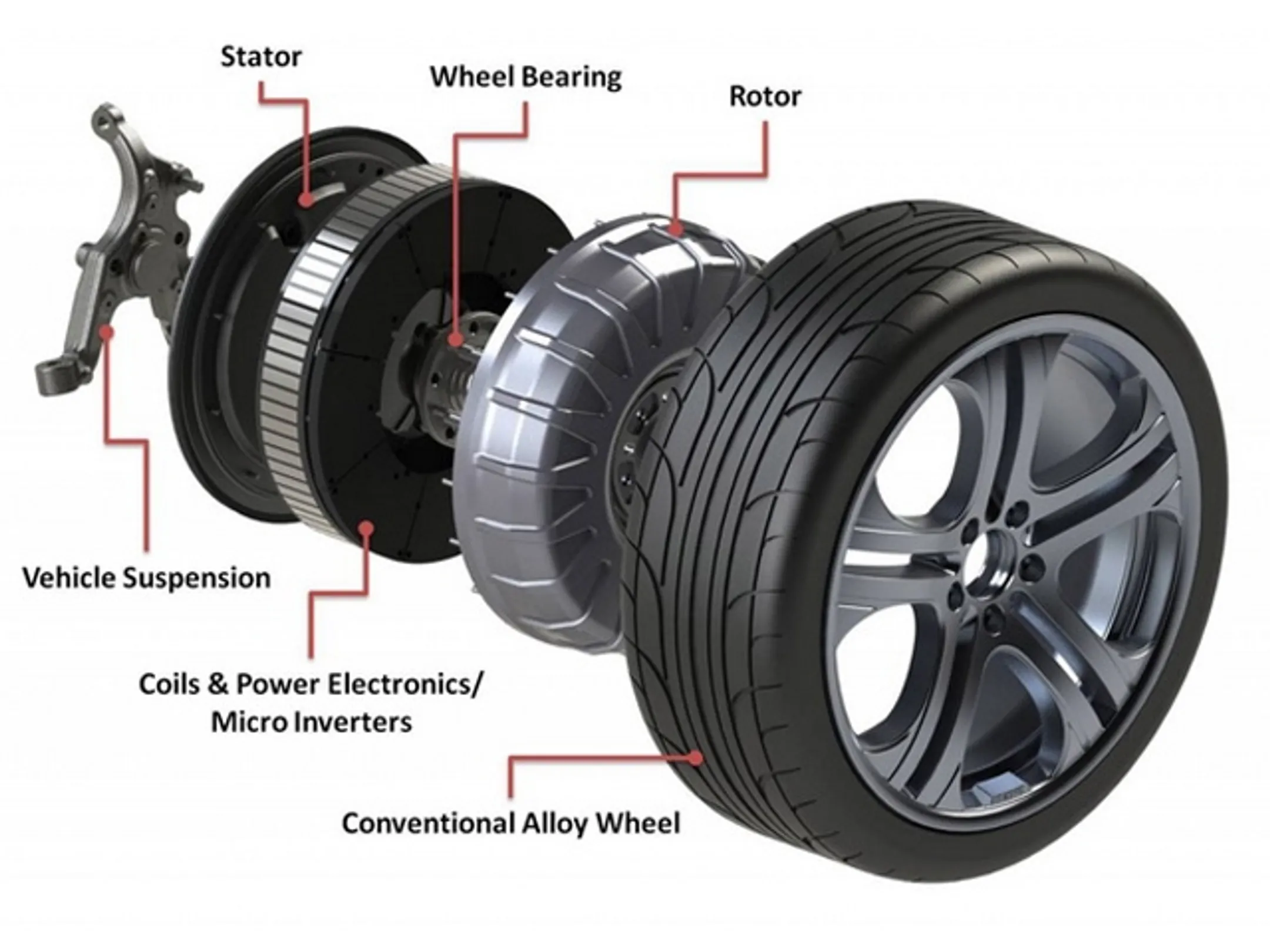 Volkswagen вставит электромоторы в колеса - Image Kapital.kz
