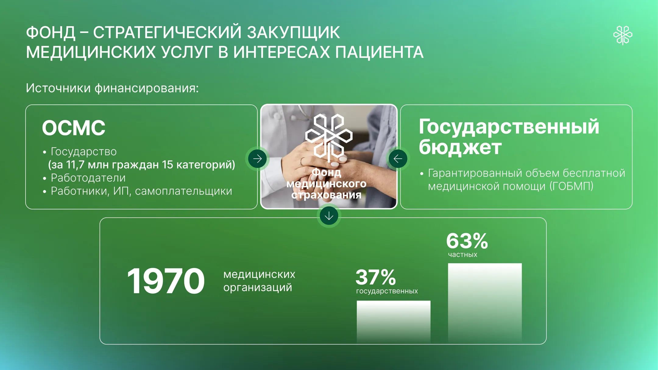 Изображение Kapital.kz