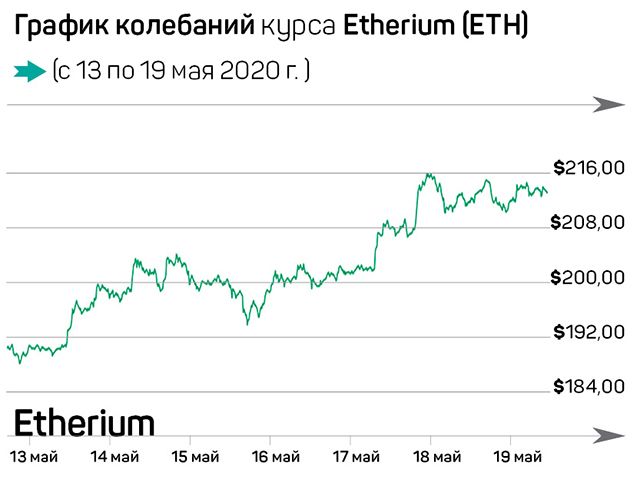 Баланс рисков и преимуществ 313978 - Kapital.kz 