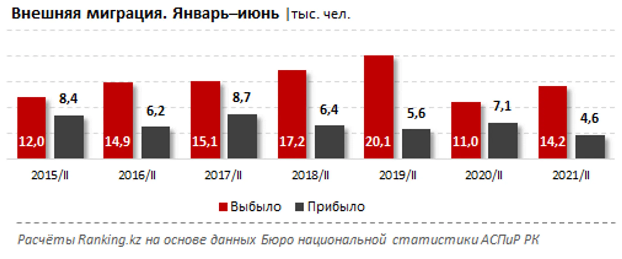 Изображение Kapital.kz