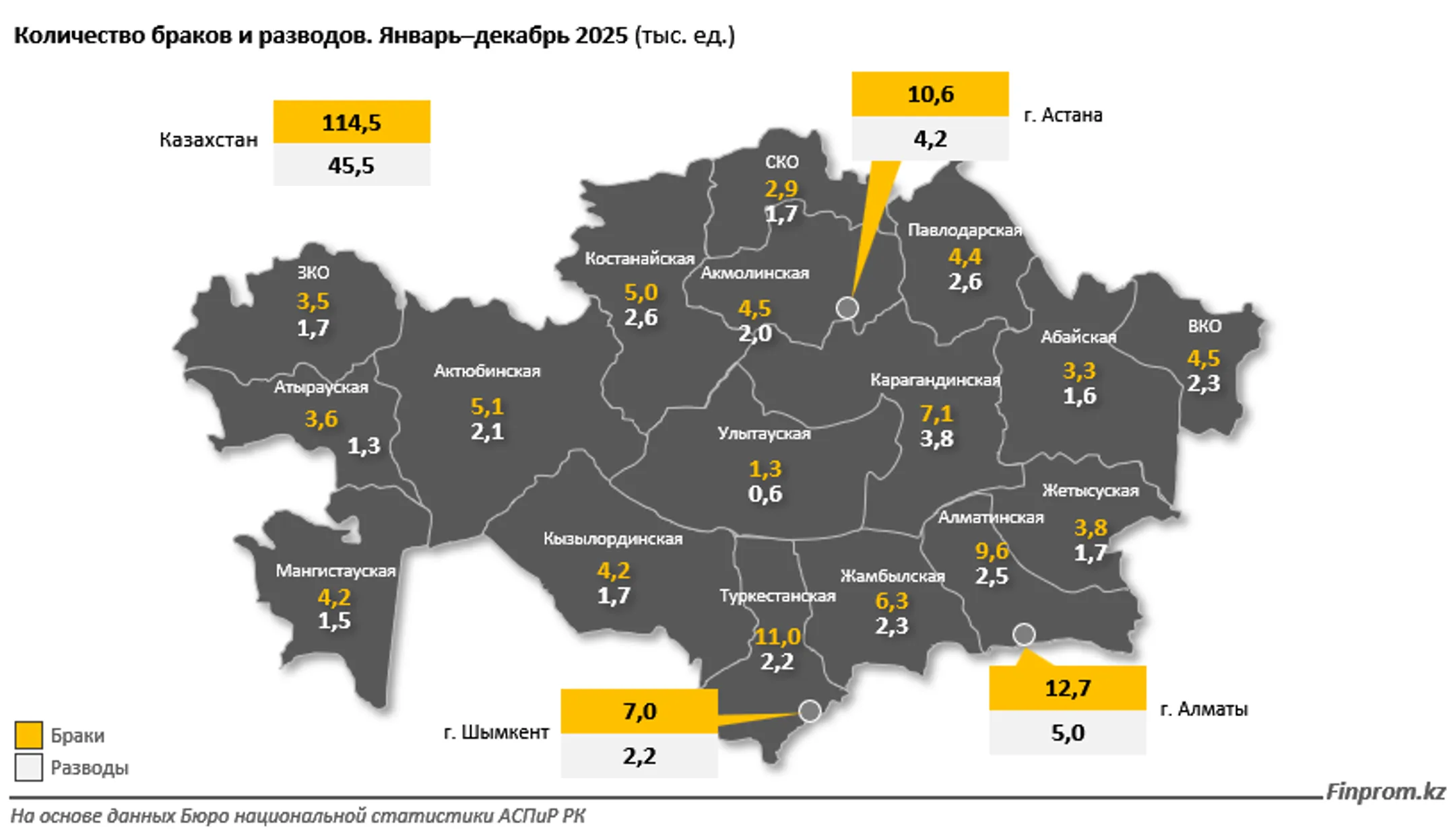 Изображение Kapital.kz