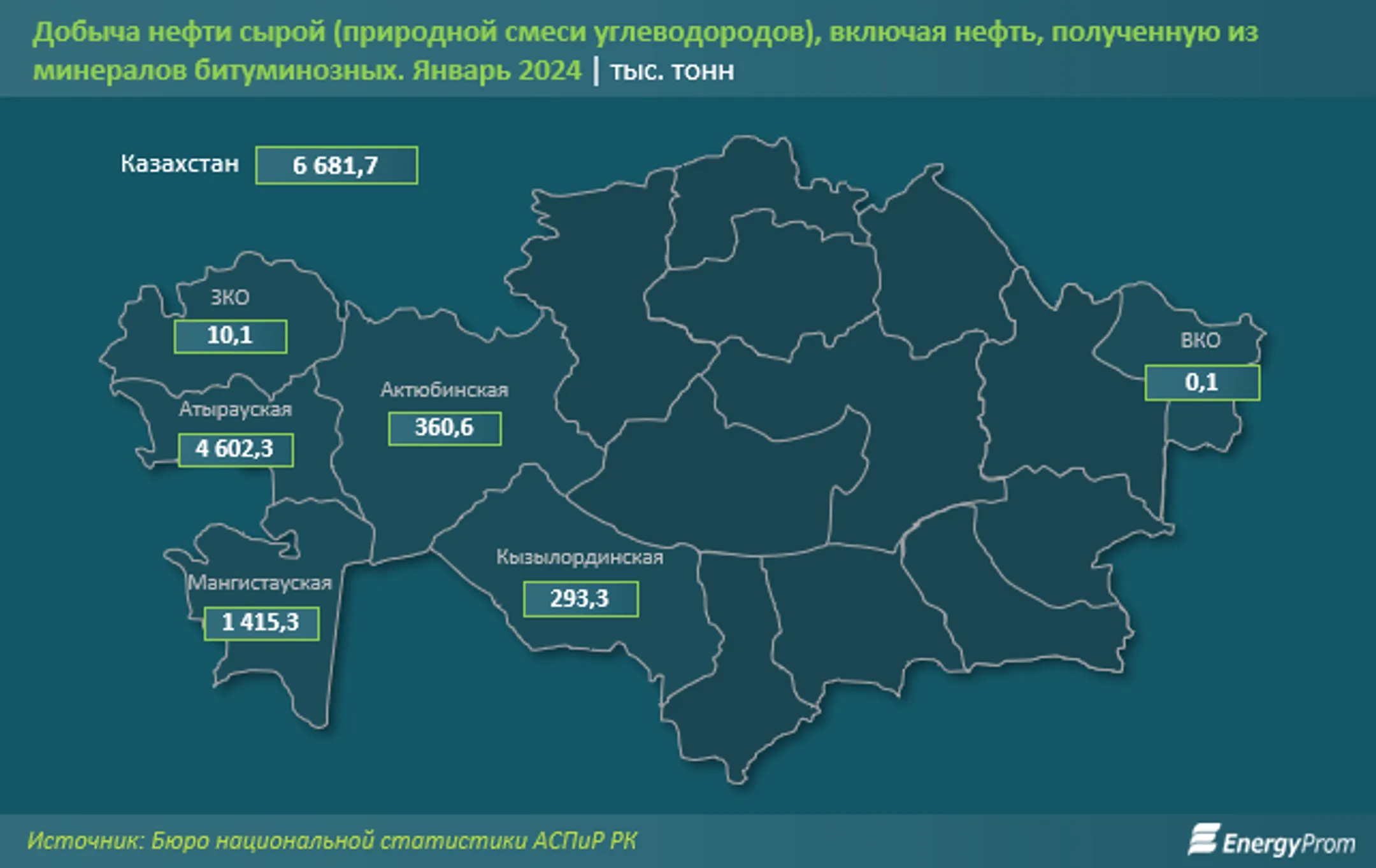 Изображение Kapital.kz
