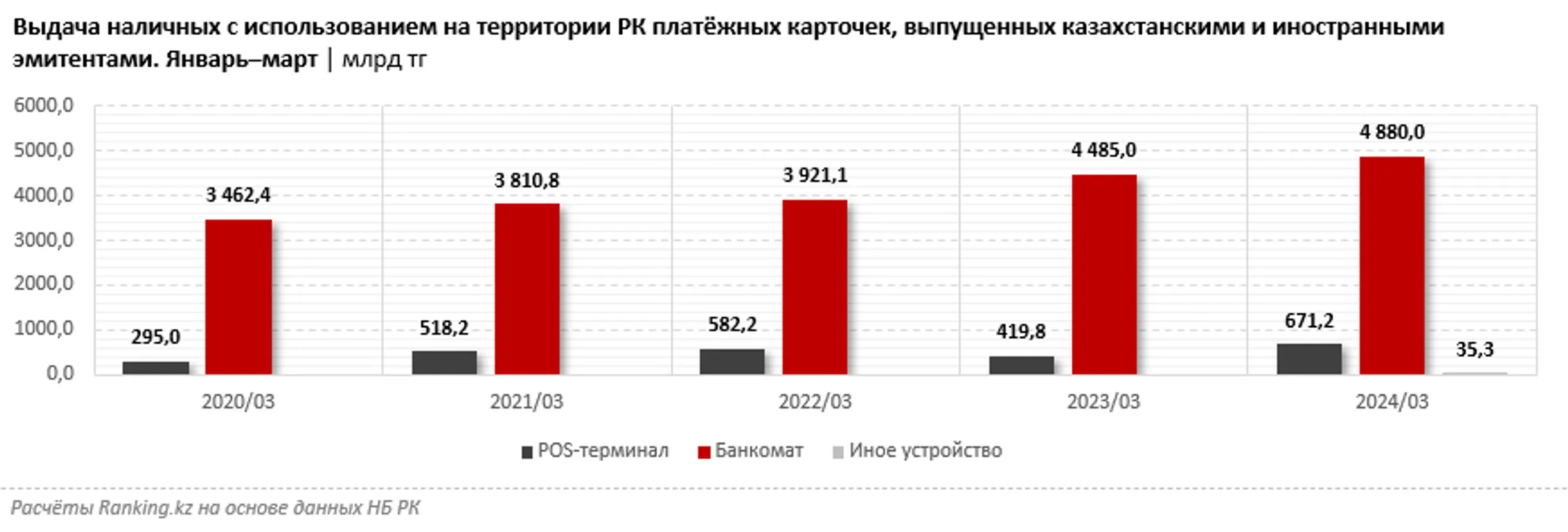 Изображение Kapital.kz
